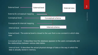 3
External level External view
Conceptual schema
Internal schema
External level
External & conceptual mapping
Conceptual level
Conceptual & internal mapping
Internal level
External level:- The external level is closed to the user that is one constant in which data
view
Conceptual level:- It describes how the database appears to the users conceptually and
the relationships between various data tables.
Internal level:- It describes the actual physical storage of data or the way in which the
data is actually stored in memory.
 
