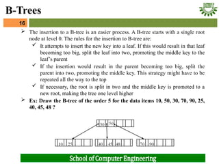 DBMS-24.pptx KIIT industril technollogy ppt presention for lecture | PPTX