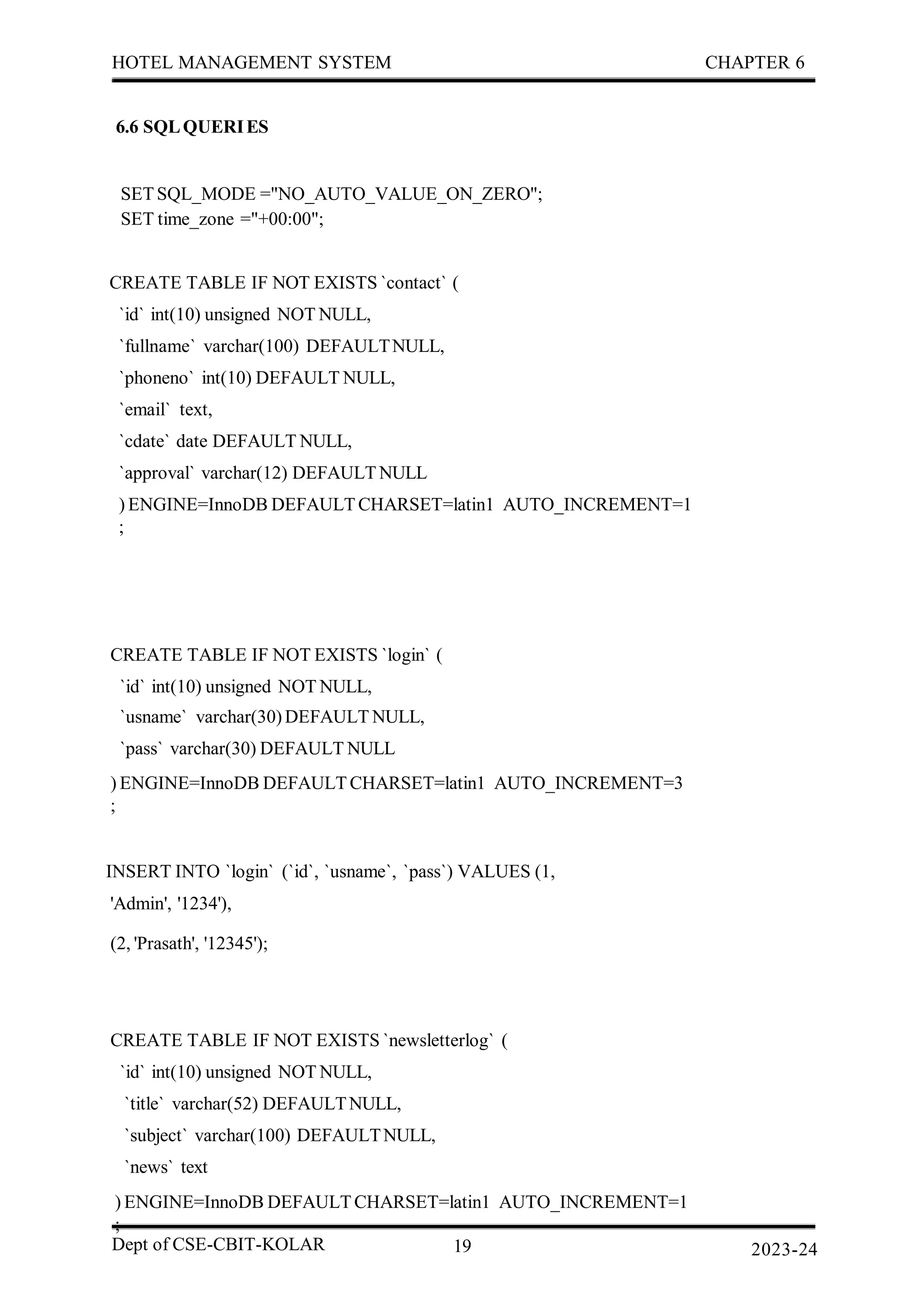 HOTEL MANAGEMENT SYSTEM
Dept of CSE-CBIT-KOLAR 19 2023-24
INSERT INTO `login` (`id`, `usname`, `pass`) VALUES (1,
'Admin', '1234'),
(2, 'Prasath', '12345');
CREATE TABLE IF NOT EXISTS `login` (
`id` int(10) unsigned NOT NULL,
`usname` varchar(30)DEFAULT NULL,
`pass` varchar(30) DEFAULT NULL
) ENGINE=InnoDB DEFAULT CHARSET=latin1 AUTO_INCREMENT=3
;
6.6 SQLQUERIES
SETSQL_MODE ="NO_AUTO_VALUE_ON_ZERO";
SET time_zone ="+00:00";
CREATE TABLE IF NOT EXISTS `contact` (
`id` int(10) unsigned NOT NULL,
`fullname` varchar(100) DEFAULTNULL,
`phoneno` int(10) DEFAULT NULL,
`email` text,
`cdate` date DEFAULT NULL,
`approval` varchar(12) DEFAULT NULL
) ENGINE=InnoDB DEFAULT CHARSET=latin1 AUTO_INCREMENT=1
;
CREATE TABLE IF NOT EXISTS `newsletterlog` (
`id` int(10) unsigned NOT NULL,
`title` varchar(52) DEFAULTNULL,
`subject` varchar(100) DEFAULTNULL,
`news` text
) ENGINE=InnoDB DEFAULT CHARSET=latin1 AUTO_INCREMENT=1
;
CHAPTER 6
 