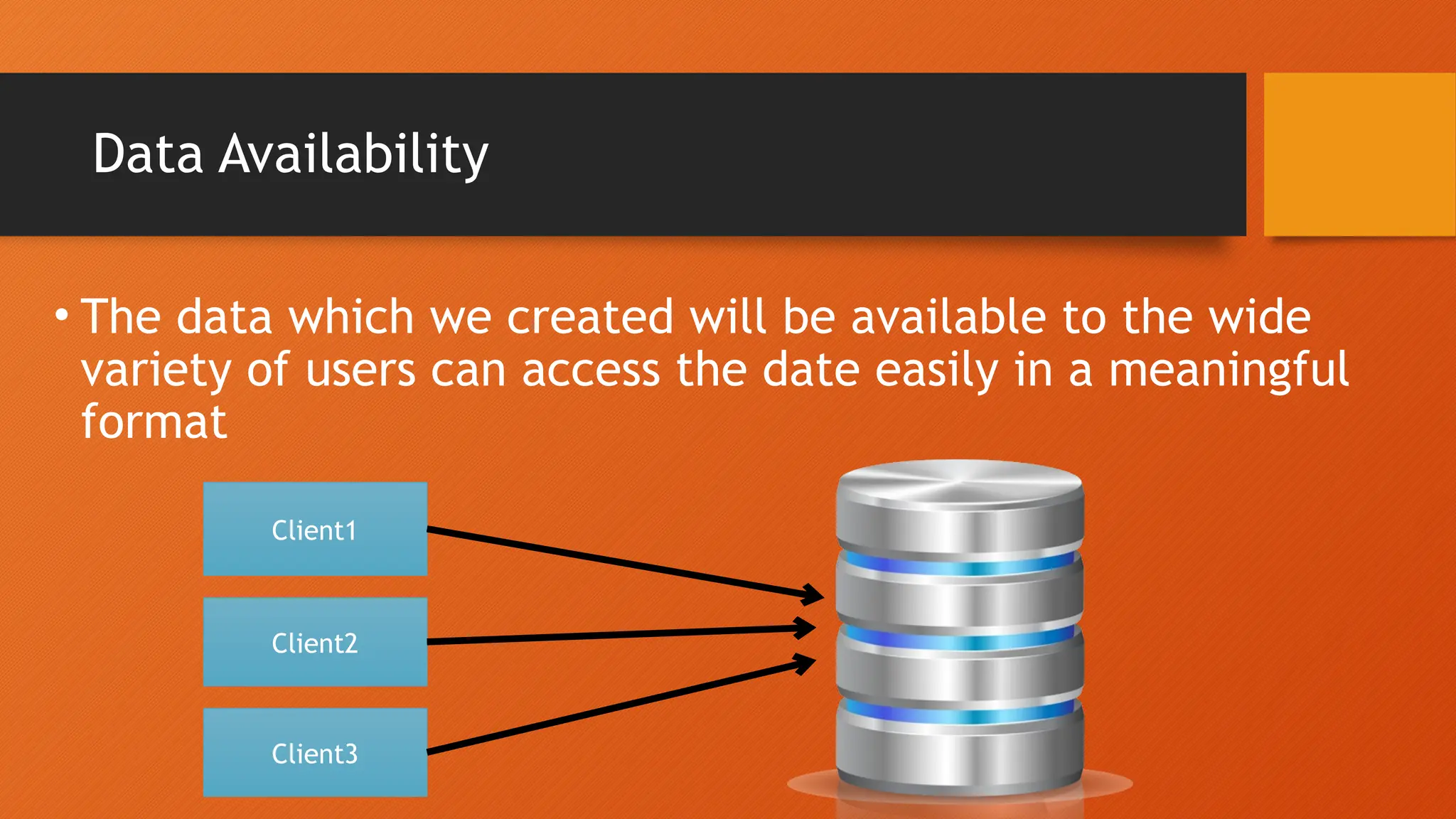 Data Availability
• The data which we created will be available to the wide
variety of users can access the date easily in a meaningful
format
Client1
Client2
Client3
 