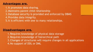 Advantages are.
1.It promotes data sharing.
2.Maintains parent child relationship
3.Database security is provided and enforced by DBMS
4.Provides data integrity.
5.It is efficient with one to many relationships.
Disadvantages are.
1.Requires knowledge of physical data storage
2.Requires knowledge of hierarchical path
3.Changes of structures will require changes in all applications
4.No support of DDL or DML
 