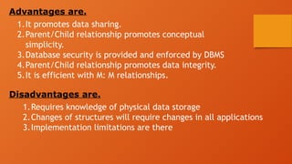Advantages are.
1.It promotes data sharing.
2.Parent/Child relationship promotes conceptual
simplicity.
3.Database security is provided and enforced by DBMS
4.Parent/Child relationship promotes data integrity.
5.It is efficient with M: M relationships.
Disadvantages are.
1.Requires knowledge of physical data storage
2.Changes of structures will require changes in all applications
3.Implementation limitations are there
 