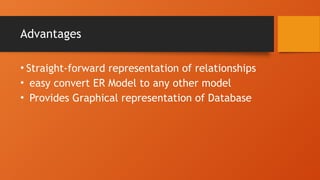 Advantages
• Straight-forward representation of relationships
• easy convert ER Model to any other model
• Provides Graphical representation of Database
 