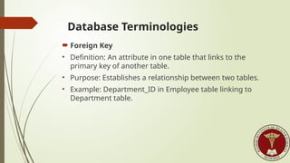 Databases Management System (DBMS)ppt by prof.zainab | PPT