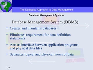 Data Base Management System and Applications.ppt