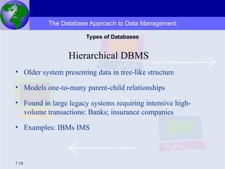 Ims Databases Examples Data Base Management System and Applications.ppt