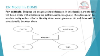 For example, Suppose we design a school database. In this database, the student
will be an entity with attributes like address, name, id, age, etc.The address can be
another entity with attributes like city, street name, pin code, etc and there will be
a relationship between them.
ER Model In DBMS
 