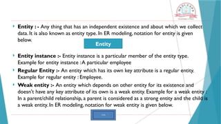  Entity : - Any thing that has an independent existence and about which we collect
data. It is also known as entity type. In ER modeling, notation for entity is given
below.
 Entity instance :- Entity instance is a particular member of the entity type.
Example for entity instance :A particular employee
 Regular Entity :- An entity which has its own key attribute is a regular entity.
Example for regular entity : Employee.
 Weak entity :- An entity which depends on other entity for its existence and
doesn't have any key attribute of its own is a weak entity. Example for a weak entity :
In a parent/child relationship, a parent is considered as a strong entity and the child is
a weak entity. In ER modeling, notation for weak entity is given below.
Entity
 