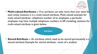  Multi-valued Attributes :- If an attribute can take more than one value for
each entity instance, it is a multi-valued attribute. Multi-valued example for
multi valued attribute : telephone number of an employee, a particular
employee may have multiple telephone numbers. In ER modeling, notation for
multi-valued attribute is given below.
 Stored Attribute :- An attribute which need to be stored permanently is a
stored attribute Example for stored attribute : name of a student
Attribute
 