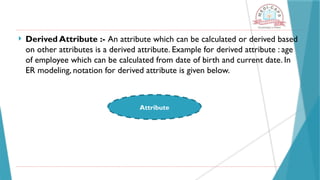  Derived Attribute :- An attribute which can be calculated or derived based
on other attributes is a derived attribute. Example for derived attribute : age
of employee which can be calculated from date of birth and current date. In
ER modeling, notation for derived attribute is given below.
Attribute
 