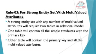 Rule-03: For Strong Entity Set With MultiValued
Attributes-
 A strong entity set with any number of multi valued
attributes will require two tables in relational model.
 One table will contain all the simple attributes with the
primary key.
 Other table will contain the primary key and all the
multi valued attributes.
 
