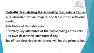 Rule-04:Translating Relationship Set into aTable-
A relationship set will require one table in the relational
model.
Attributes of the table are-
 Primary key attributes of the participating entity sets
 Its own descriptive attributes if any.
Set of non-descriptive attributes will be the primary key.
 
