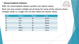  Unnormalized relation:
Defn: An unnormalized relation contains non atomic values.
Each row may contain multiple set of values for some of the columns, these
multiple values in a single row are also called non atomic values.
S.No Sname Status City
S1 Sonu 20 Indore
S2 Monu 10 Bhopal
S1 Sita 30 Bhopal
S4 Gita 20 Indore
S5 Mohan 20 Dewas
S6 Radha 30 Indore
 