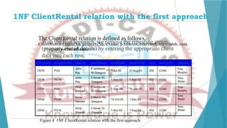 1NF ClientRental relation with the first approach
Figure 4 1NF ClientRental relation with the first approach
The ClientRental relation is defined as follows,
ClientRental ( clientNo, propertyNo, cName, pAddress, rentStart, rentFinish, rent,
ownerNo, oName)
With the first approach, we remove the repeating group
(property rented details) by entering the appropriate client
data into each row.
 