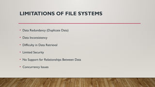 Difficulty In File System Introduction to Database Management System | PPTX