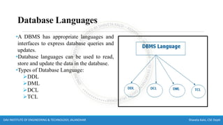DBMS database system architecture .2.pdf