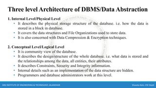 DBMS database system architecture .2.pdf