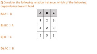 Q Consider the following relation instance, which of the following
dependency doesn’t hold
A) A 🡪 b
B) BC 🡪 A
C) B 🡪 C
D) AC 🡪 B
A B C
1 2 3
4 2 3
5 3 3
 