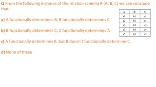 Q From the following instance of the relation schema R (A, B, C) we can conclude
that
a) A functionally determines B, B functionally determines C
b) B functionally determines C, C functionally determines A
c) A functionally determines B, but B doesn’t functionally determine C
d) None of these
 