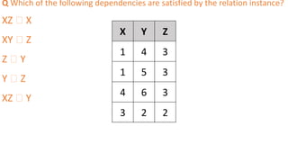 Q Which of the following dependencies are satisfied by the relation instance?
XZ 🡪 X
XY 🡪 Z
Z 🡪 Y
Y 🡪 Z
XZ 🡪 Y
X Y Z
1 4 3
1 5 3
4 6 3
3 2 2
 