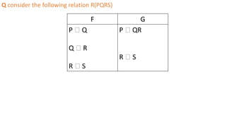Q consider the following relation R(PQRS)
F G
P 🡪 Q
Q 🡪 R
R 🡪 S
P 🡪 QR
R 🡪 S
 