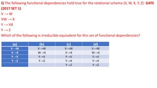Q The following functional dependencies hold true for the relational schema {V, W, X, Y, Z}: GATE
(2017 SET 1)
V → W
VW → X
Y → VX
Y → Z
Which of the following is irreducible equivalent for this set of functional dependencies?
(a) (b) (c) (d)
V→W V→W V→W V→W
V→X W→X V→X W→X
Y→V Y→V Y→V Y→V
Y→Z Y→Z Y→X Y→X
Y→Z Y→Z
 