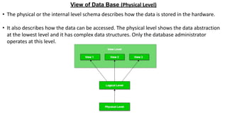 View of Data Base (Physical Level)
• The physical or the internal level schema describes how the data is stored in the hardware.
• It also describes how the data can be accessed. The physical level shows the data abstraction
at the lowest level and it has complex data structures. Only the database administrator
operates at this level.
 