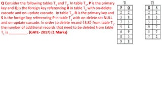 Q Consider the following tables T1
and T2
. In table T1
, P is the primary
key and Q is the foreign key referencing R in table T2
with on-delete
cascade and on-update cascade. In table T2
, R is the primary key and
S is the foreign key referencing P in table T1
with on-delete set NULL
and on-update cascade. In order to delete record 〈3,8〉 from table T1
,
the number of additional records that need to be deleted from table
T1
is _________. (GATE- 2017) (1 Marks)
 
