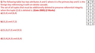 Q The following table has two attributes A and C where A is the primary key and C is the
foreign key referencing A with on-delete cascade.
The set of all tuples that must be additionally deleted to preserve referential integrity
when the tuple (2,4) is deleted is: (Gate-2005) (2 Marks)
a) (3,4) and (6,4)
b) (5,2) and (7,2)
c) (5,2),(7,2) and (9,5)
d) (3,4),(4,3) and (6,4)
 