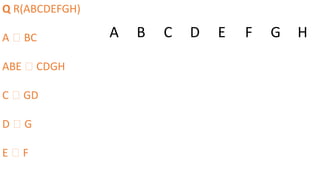 Q R(ABCDEFGH)
A 🡪 BC
ABE 🡪 CDGH
C 🡪 GD
D 🡪 G
E 🡪 F
A B C D E F G H
 