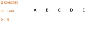 Q R(ABCDE)
BC 🡪 ADE
D 🡪 B
A B C D E
 