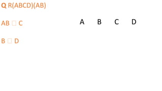 Q R(ABCD)(AB)
AB 🡪 C
B 🡪 D
A B C D
 