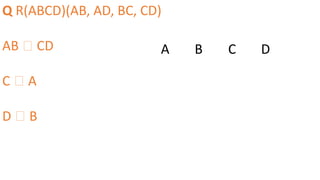 Q R(ABCD)(AB, AD, BC, CD)
AB 🡪 CD
C 🡪 A
D 🡪 B
A B C D
 