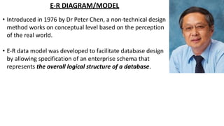E-R DIAGRAM/MODEL
• Introduced in 1976 by Dr Peter Chen, a non-technical design
method works on conceptual level based on the perception
of the real world.
• E-R data model was developed to facilitate database design
by allowing specification of an enterprise schema that
represents the overall logical structure of a database.
 