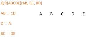 Q R(ABCDE)(AB, BC, BD)
AB 🡪 CD
D 🡪 A
BC 🡪 DE
A B C D E
 