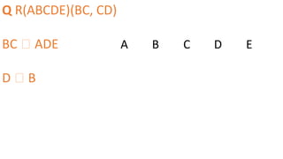 Q R(ABCDE)(BC, CD)
BC 🡪 ADE
D 🡪 B
A B C D E
 