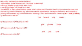 Q Consider the following relational schema:
Suppliers (Sid: integer, sname:string, city:string, street:string)
Parts (pid: integer, pname:string, color:string)
Catalog (sid: integer, pid:integer, cost:real)
Assume that, in the suppliers relation above, each supplier and each street within a city has a unique name, and
(sname, city) forms a candidate key. No other functional dependencies are implied other than those implied by
primary and candidate keys. Which one of the following is TRUE about the above schema? (GATE- 2009) (1 Marks)
a) The schema is in BCNF
b) The schema is in 3NF but not in BCNF
c) The schema is in 2NF but not in 3NF
d) The schema is not in 2NF
Sid sname city street
pid pname color
sid pid cost
 