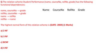 Q The relation scheme Student Performance (name, courseNo, rollNo, grade) has the following
functional dependencies:
name, courseNo → grade
rollNo, courseNo → grade
name → rollNo
rollNo → name
The highest normal form of this relation scheme is (GATE- 2004) (1 Marks)
a) 2 NF
b) 3 NF
c) BCNF
d) 4 NF
Name CourseNo RollNo Grade
 