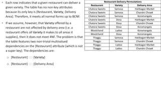 Restaurant Delivery Permutations
Restaurant Variety Delivery Area
Chatora Sweets Samosa Hatibagan Market
Chatora Sweets Samosa Chandni Chowk
Chatora Sweets Samosa Koramangala
Chatora Sweets Dosa Hatibagan Market
Chatora Sweets Dosa Chandni Chowk
Chatora Sweets Dosa Koramangala
Moolchand Ladoo Koramangala
Moolchand Dosa Koramangala
Thaggu Samosa Hatibagan Market
Thaggu Samosa Chandni Chowk
Thaggu Ladoo Hatibagan Market
Thaggu Ladoo Chandni Chowk
∙ Each row indicates that a given restaurant can deliver a
given variety. The table has no non-key attributes
because its only key is {Restaurant, Variety, Delivery
Area}. Therefore, it meets all normal forms up to BCNF.
∙ If we assume, however, that Variety offered by a
restaurant are not affected by delivery area (i.e. a
restaurant offers all Variety it makes to all areas it
supplies), then it does not meet 4NF. The problem is that
the table features two non-trivial multivalued
dependencies on the {Restaurant} attribute (which is not
a super key). The dependencies are:
o {Restaurant} 🡪🡪 {Variety}
o {Restaurant} 🡪🡪 {Delivery Area}
 