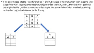 • if we decompose a table r into two tables r1
and r2
because of normalization then at some later
stage if we want to join(combine) (natural join) these tables r1
and r2
, then we must get back
the original table r, without any extra or less tuple. But some information may be lost during
retrieval of original relation or table. For e.g.
r
A B C
1 a p
2 b q
3 a r
r1
A B
r2
B C
 