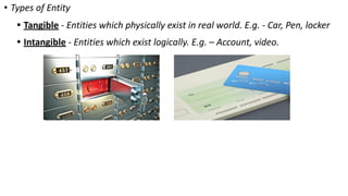 • Types of Entity
• Tangible - Entities which physically exist in real world. E.g. - Car, Pen, locker
• Intangible - Entities which exist logically. E.g. – Account, video.
 