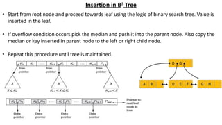 Insertion in B+
Tree
• Start from root node and proceed towards leaf using the logic of binary search tree. Value is
inserted in the leaf.
• If overflow condition occurs pick the median and push it into the parent node. Also copy the
median or key inserted in parent node to the left or right child node.
• Repeat this procedure until tree is maintained.
 