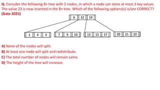 Q. Consider the following B+ tree with 5 nodes, in which a node can store at most 3 key values
The value 23 is now inserted in the B+ tree. Which of the following options(s) is/are CORRECT?
(Gate 2025)
A) None of the nodes will split.
B) At least one node will split and redistribute.
C) The total number of nodes will remain same.
D) The height of the tree will increase.
 