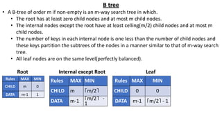 B tree
• A B-tree of order m if non-empty is an m-way search tree in which.
• The root has at least zero child nodes and at most m child nodes.
• The internal nodes except the root have at least celling(m/2) child nodes and at most m
child nodes.
• The number of keys in each internal node is one less than the number of child nodes and
these keys partition the subtrees of the nodes in a manner similar to that of m-way search
tree.
• All leaf nodes are on the same level(perfectly balanced).
Rules MAX MIN
CHILD m 0
DATA m-1 1
Rules MAX MIN
CHILD m ⌈m/2⌉
DATA m-1 ⌈m/2⌉ -
1
Rules MAX MIN
CHILD 0 0
DATA m-1 ⌈m/2⌉ - 1
Root Internal except Root Leaf
 