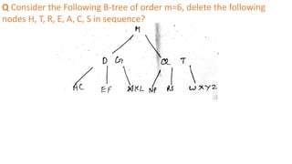 Q Consider the Following B-tree of order m=6, delete the following
nodes H, T, R, E, A, C, S in sequence?
 