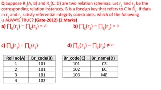 Q Suppose R1
(A, B) and R2
(C, D) are two relation schemas. Let r1
and r2
be the
corresponding relation instances. B is a foreign key that refers to C in R2
. If data
in r1
and r2
satisfy referential integrity constraints, which of the following
is ALWAYS TRUE? (Gate-2012) (2 Marks)
a) ∏B
(r1
) − ∏C
(r2
) = ∅ b) ∏C
(r2
) − ∏B
(r1
) = ∅
c) ∏B
(r1
) = ∏C
(r2
) d) ∏B
(r1
) − ∏C
(r2
) ≠ ∅
Roll no(A) Br_code(B)
1 101
2 101
3 101
4 102
Br_code(C) Br_name(D)
101 CS
102 EC
103 ME
 