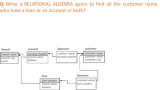 Q Write a RELATIONAL ALGEBRA query to find all the customer name
who have a loan or an account or both?
 