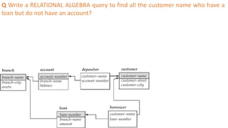 Q Write a RELATIONAL ALGEBRA query to find all the customer name who have a
loan but do not have an account?
 