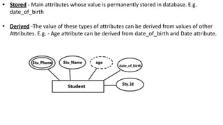 • Stored - Main attributes whose value is permanently stored in database. E.g.
date_of_birth
• Derived -The value of these types of attributes can be derived from values of other
Attributes. E.g. - Age attribute can be derived from date_of_birth and Date attribute.
 