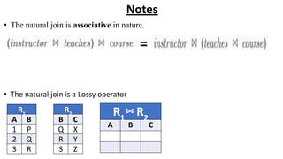 Notes
• The natural join is associative in nature.
• The natural join is a Lossy operator
R1
A B
1 P
2 Q
3 R
R2
B C
Q X
R Y
S Z
R1
⋈ R2
A B C
=
 
